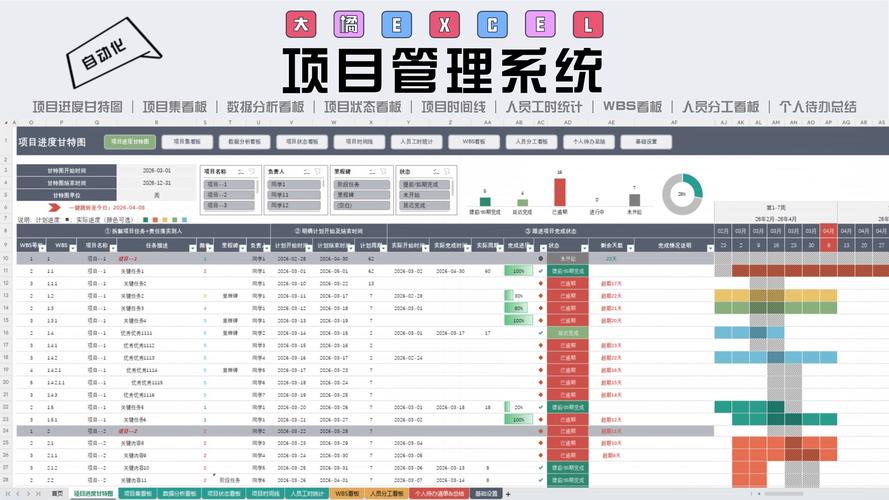 教材管理系统开发进度紧张，何时能投入使用？