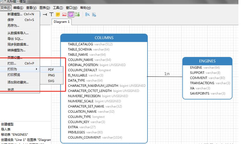 如何通过Navicat高效导出数据库，实现个性化数据迁移？