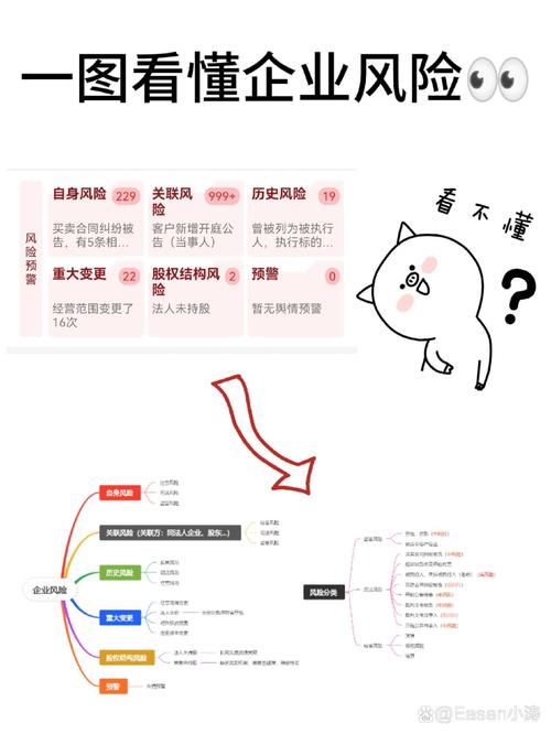 运营风险的关键性及其结构性风险如何深刻影响企业稳定与发展？