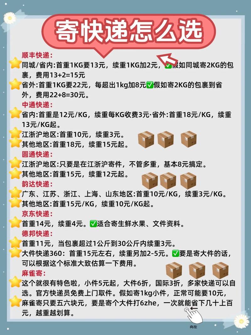 有没有适合3元内快递，合作门槛低的项目推荐？