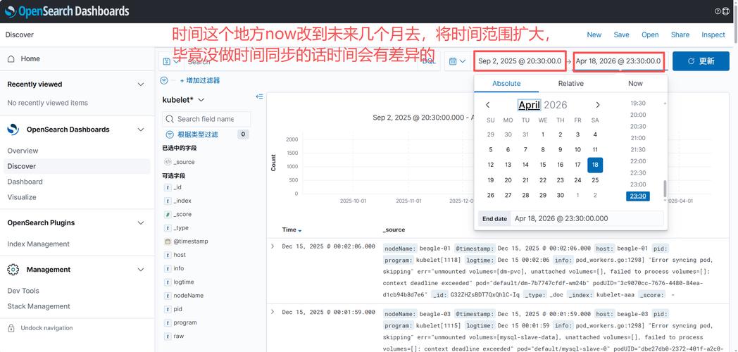 Log4net工具类如何改写以适应长尾词需求，实现高效日志记录？