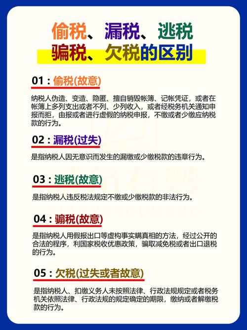 税控盘访问数据库丢失意味着什么具体原因和影响？