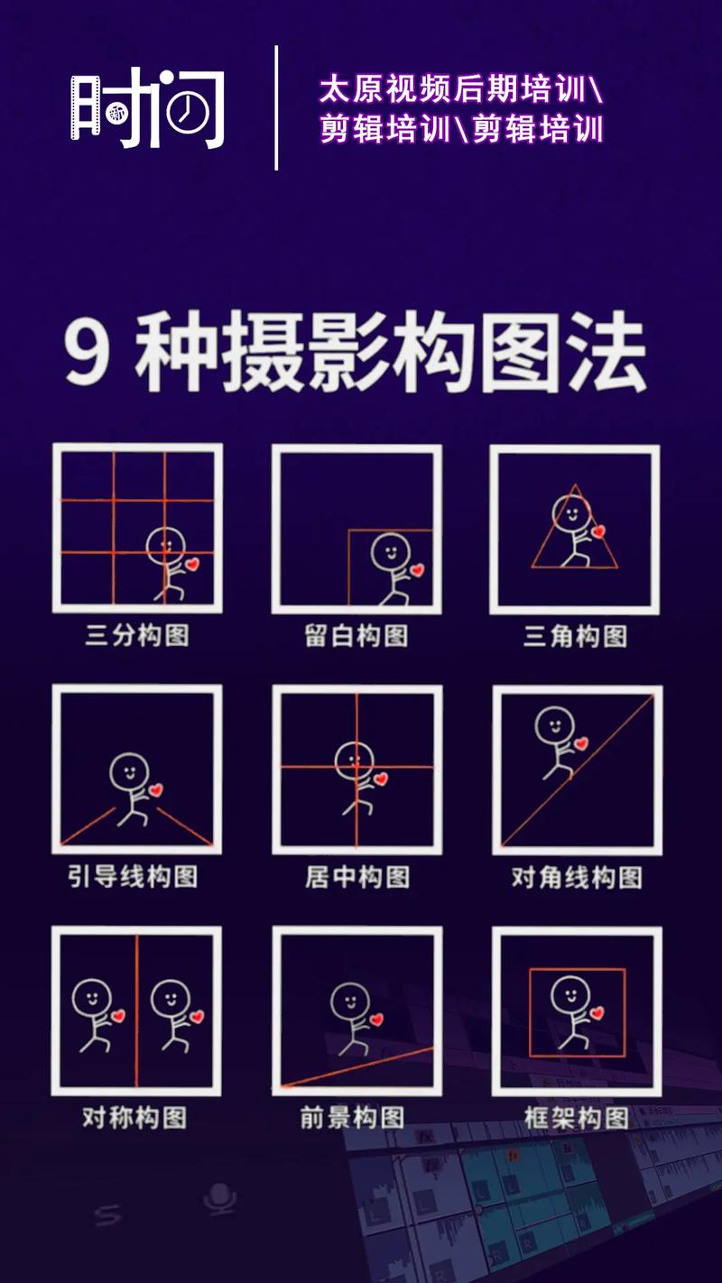 短视频拍摄时如何运用不同角度技巧提升视觉效果？