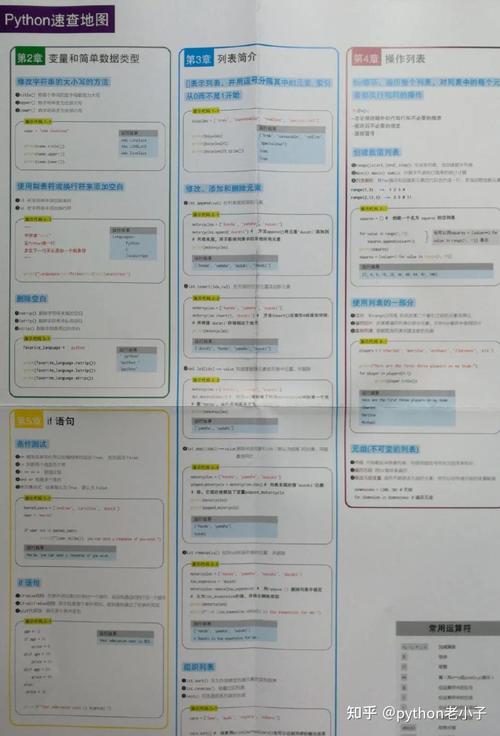 Delphi中关于Indy编程书籍推荐，有哪些深入浅出的长尾词版？