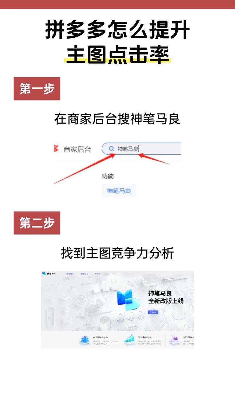 如何通过优化高点击率主图，有效引爆销量新引擎？