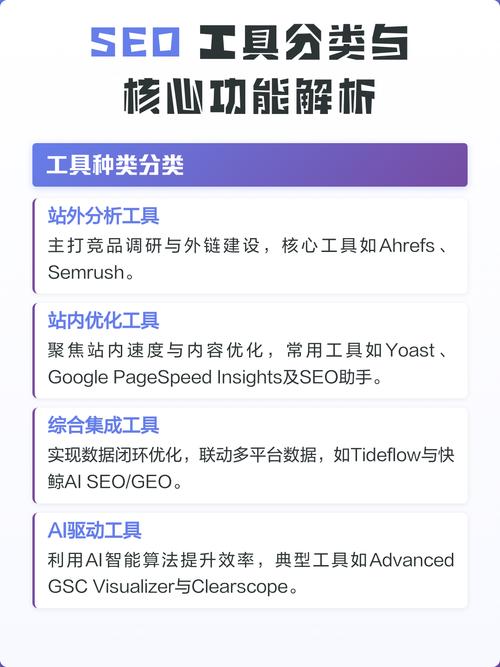 SEO有哪些具体的分类方法？