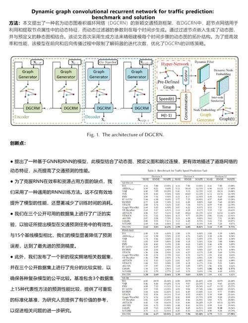 数据库中gc类事件具体指的是哪些具体操作或状态？