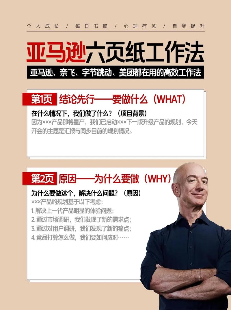 亚马逊高效秘诀、个人成长秘籍，你掌握了吗？🚀💼