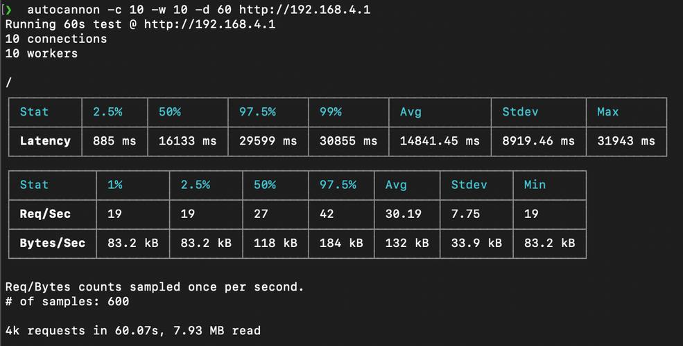 如何配置PHP7环境以开启opcache优化网站性能？