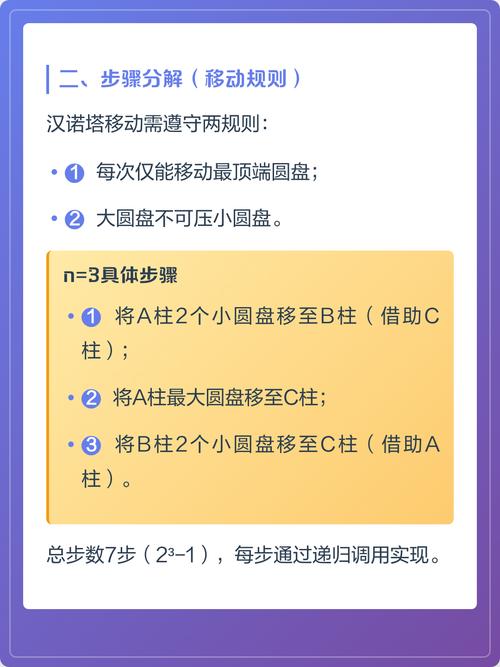 汉诺塔递归改写，如何用C语言问出长尾？