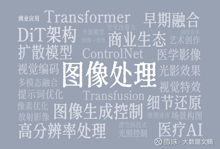如何巧妙运用关键词工具，精准捕捉当下热门趋势？
