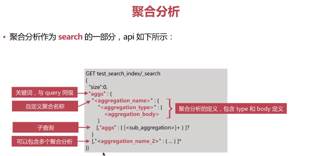 ElasticSearch中如何进行高级的聚合分析操作？