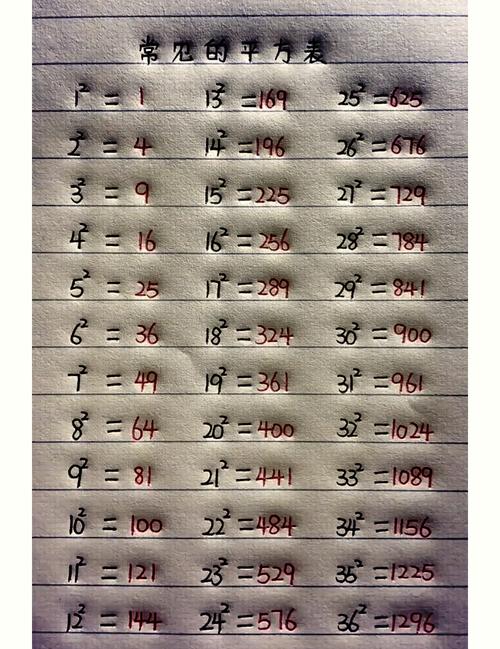 这个Lua格式的整数是多少呢？