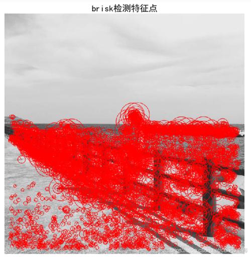 如何通过OpenCV算法检测图像中的红色区域并定位其中心点？