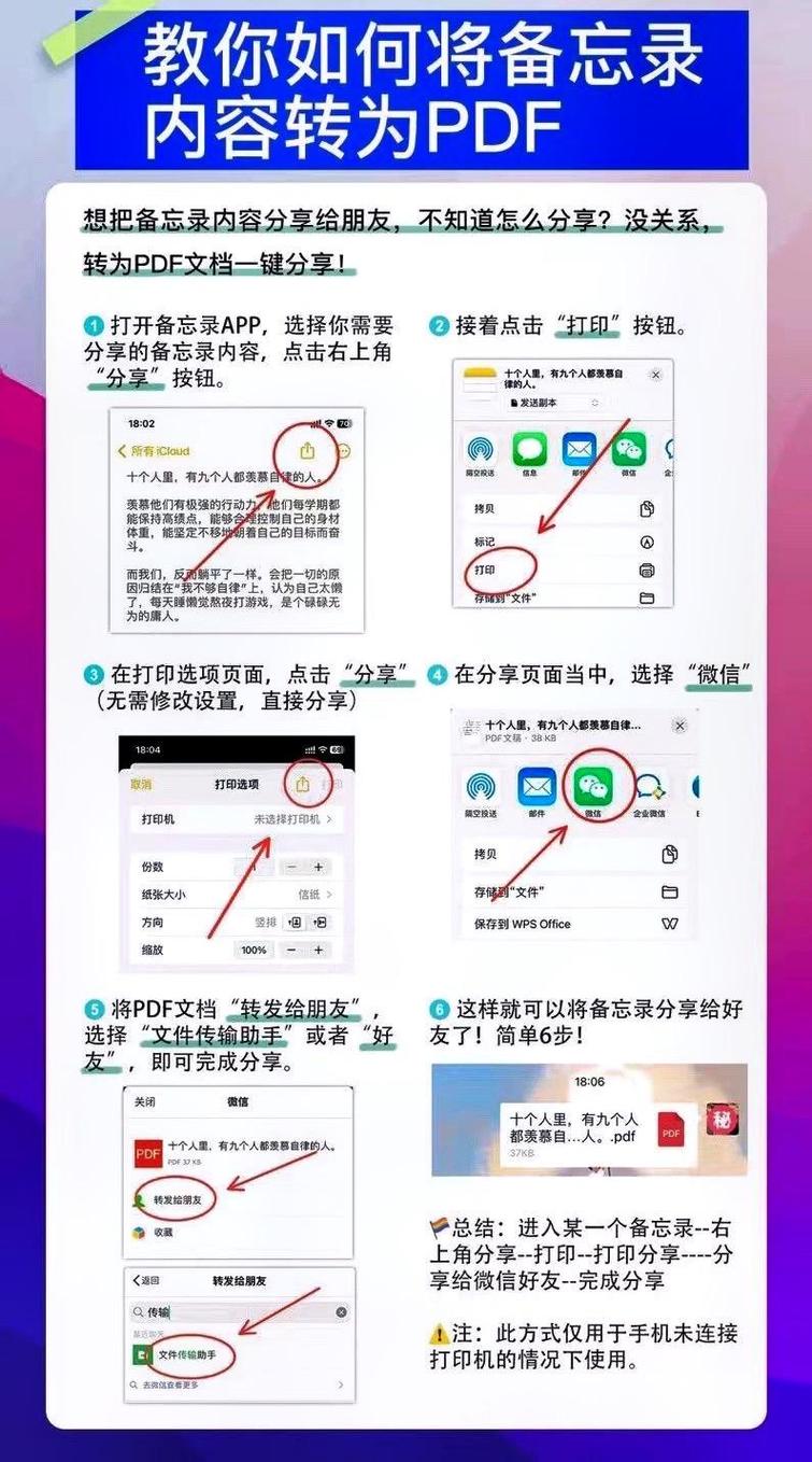 如何用PHP编写微信小程序的备忘录功能代码？