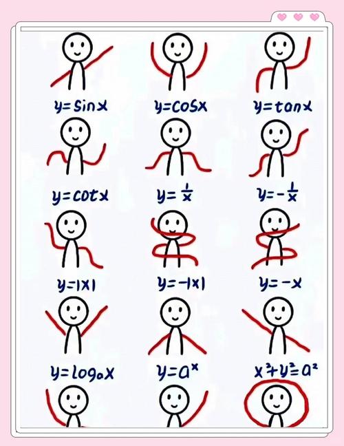 如何实现跳舞小人鼠标跟随效果的长尾？