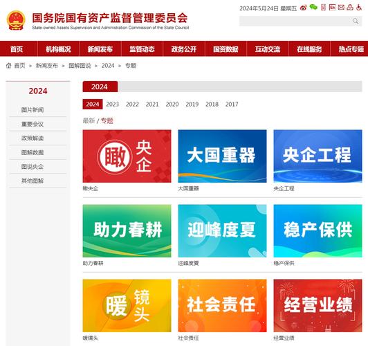 企业网站改版后如何确保必核无误再上线？