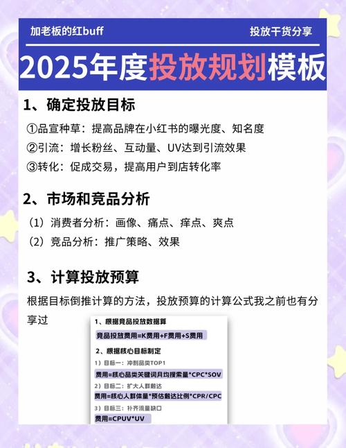 如何合理规划百度广告预算，提升投放效果，一年需投入多少？