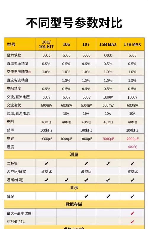 C++11智能指针的万字长文详解，你能提供吗？