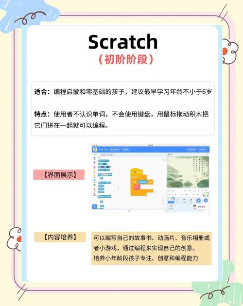 如何引导孩子轻松入门Python少儿编程？