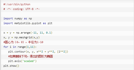如何用Python和matplotlib实现圆形绘制的代码示例？