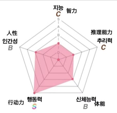 丸目长惠是谁？这位知名人物有什么特别之处？