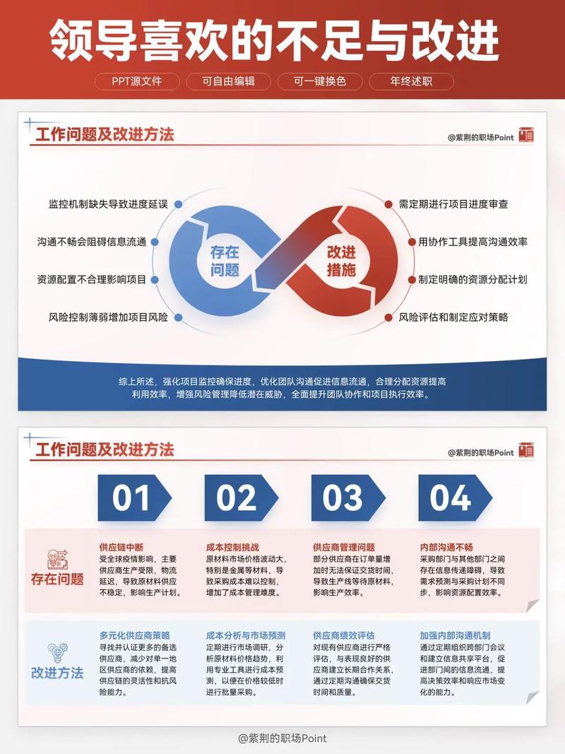对手在哪些方面存在短板，我们新机如何弥补这些不足？