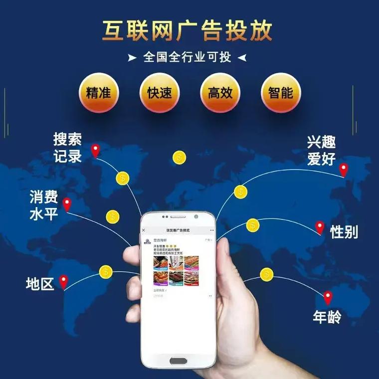 搜狗Token如何助力广告实现精准推送，达到新高峰？