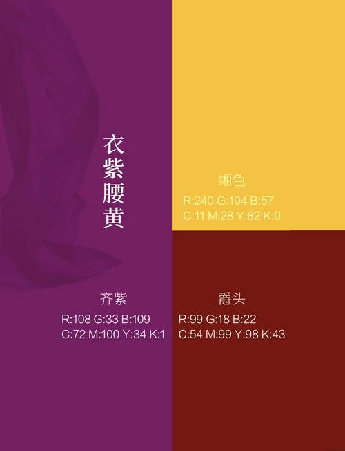 网页设计中如何运用紫色魅力进行艺术探索，并参考颜色大全？