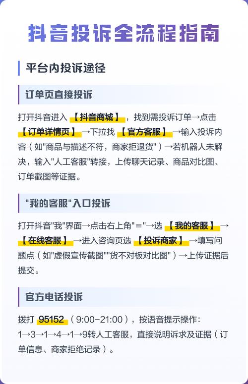 抖音商家投诉快速处理指南中，有哪些步骤可以让我快速解决投诉问题？