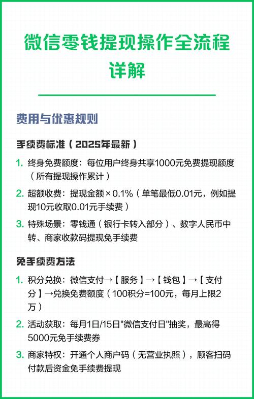 百度如何迅速盈利并便捷将资金提现到微信账户？