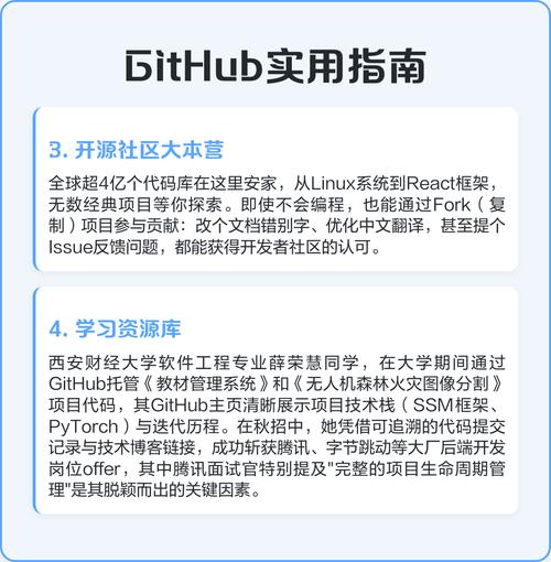 如何通过8种方法精准管理GitHub用户的权限？