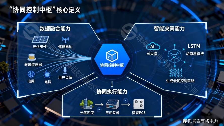 掌握数据核心，打造个人服务器，究竟有何五大深远意义？