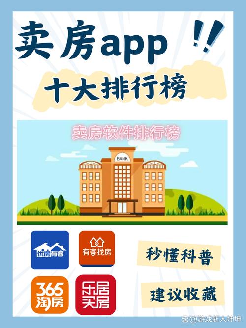 全球房产信息平台，免费发布任你选，有什么好推荐吗？