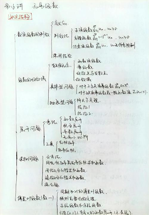HDU1162 Eddy的解题思路是什么？