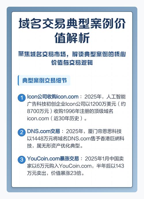 顶级域名投资潜力大吗？如何评估其市场价值？