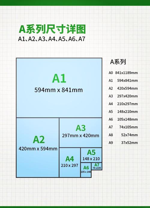 a5和b5的本子，哪个尺寸更大一些呢？