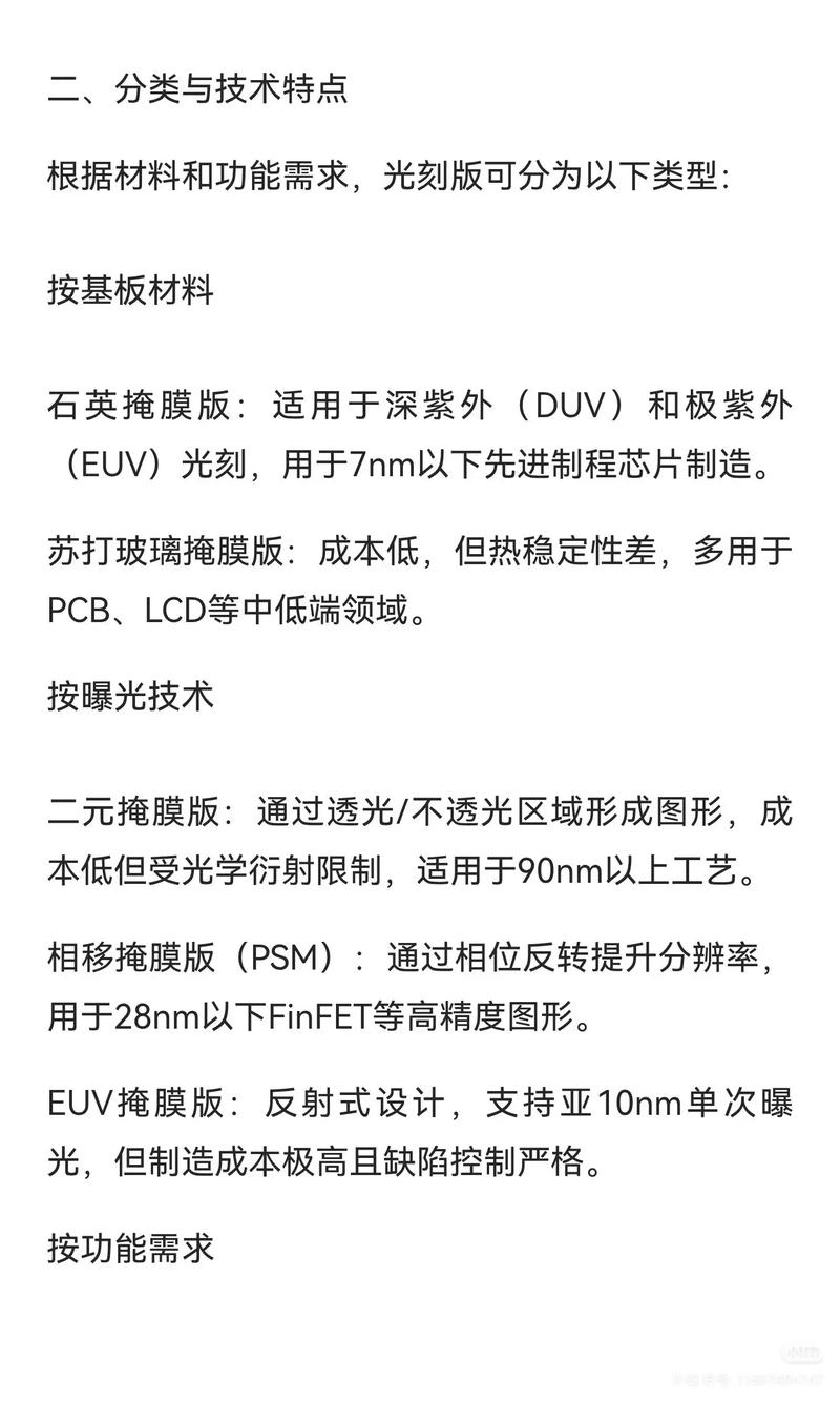 图像处理中掩膜(mask)的作用如何阐述？