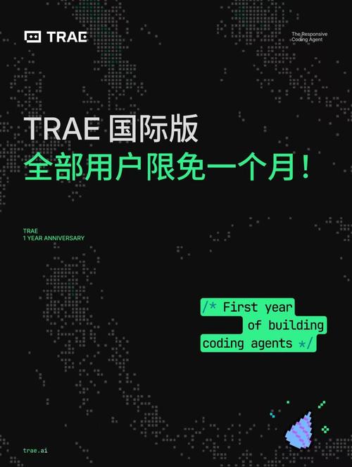 TRAE国际版用户免费一个月活动，具体有哪些参与条件？