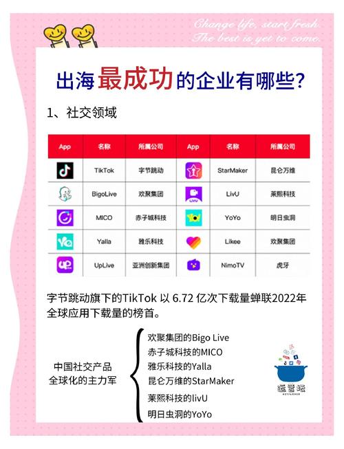 如何通过SEO领航，助力珠海企业实现全球营销突破？