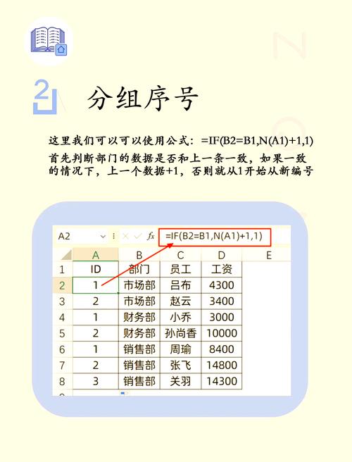 数据库系统编号具体指的是什么编号？