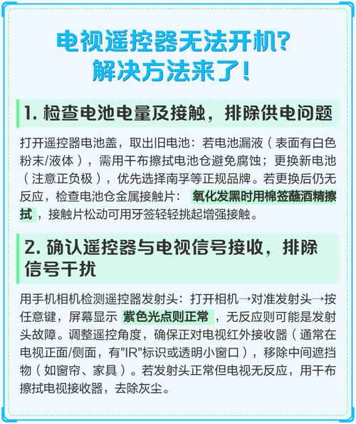 电视遥控器失灵无法开机，有什么快速解决办法吗？
