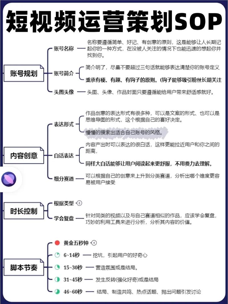 短视频平台运营如何实现颜值与下沉市场双线并行策略？