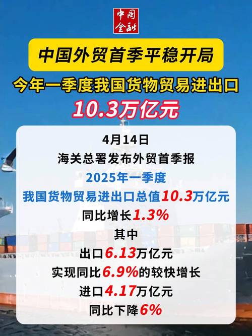 外贸快车转型新机遇，面临哪些挑战？其效果如何揭秘？