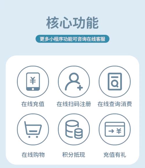 如何从零开始制作爆款会员小程序？实战技巧分享！