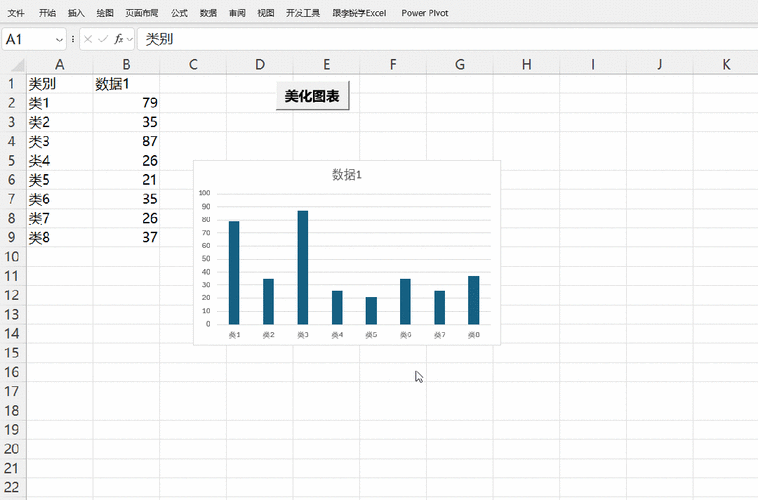 如何用Laravel和Vue实现今天、7天、30天数据统计的动态绘图功能？