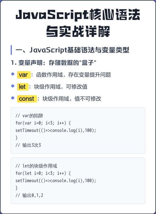 如何深入理解并掌握JavaScript基础语法和核心概念？