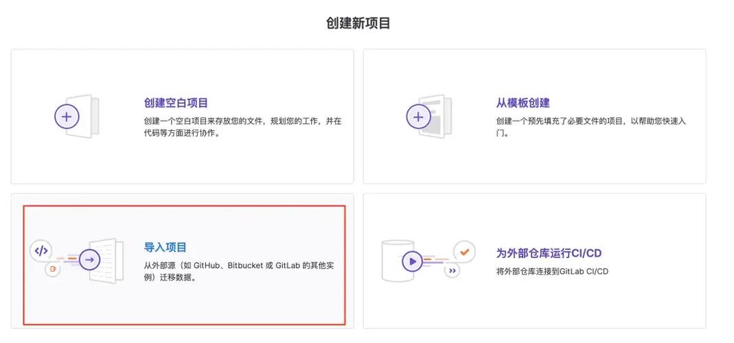 如何制作并使用自建Gitlab迁移工具的详细指南？