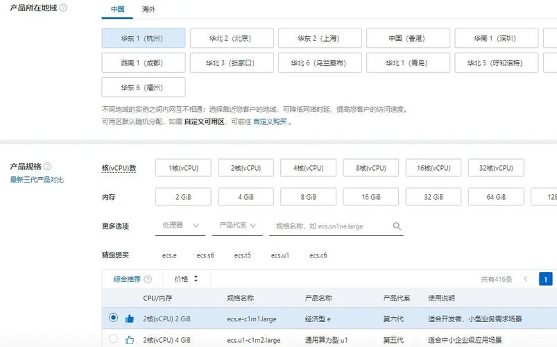 如何根据需求选择合适的云服务器配置及实例类型，以适应不同使用场景？