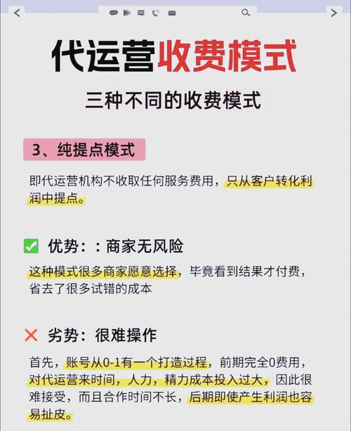 短视频代运营费用标准及收费模式具体是怎样的？